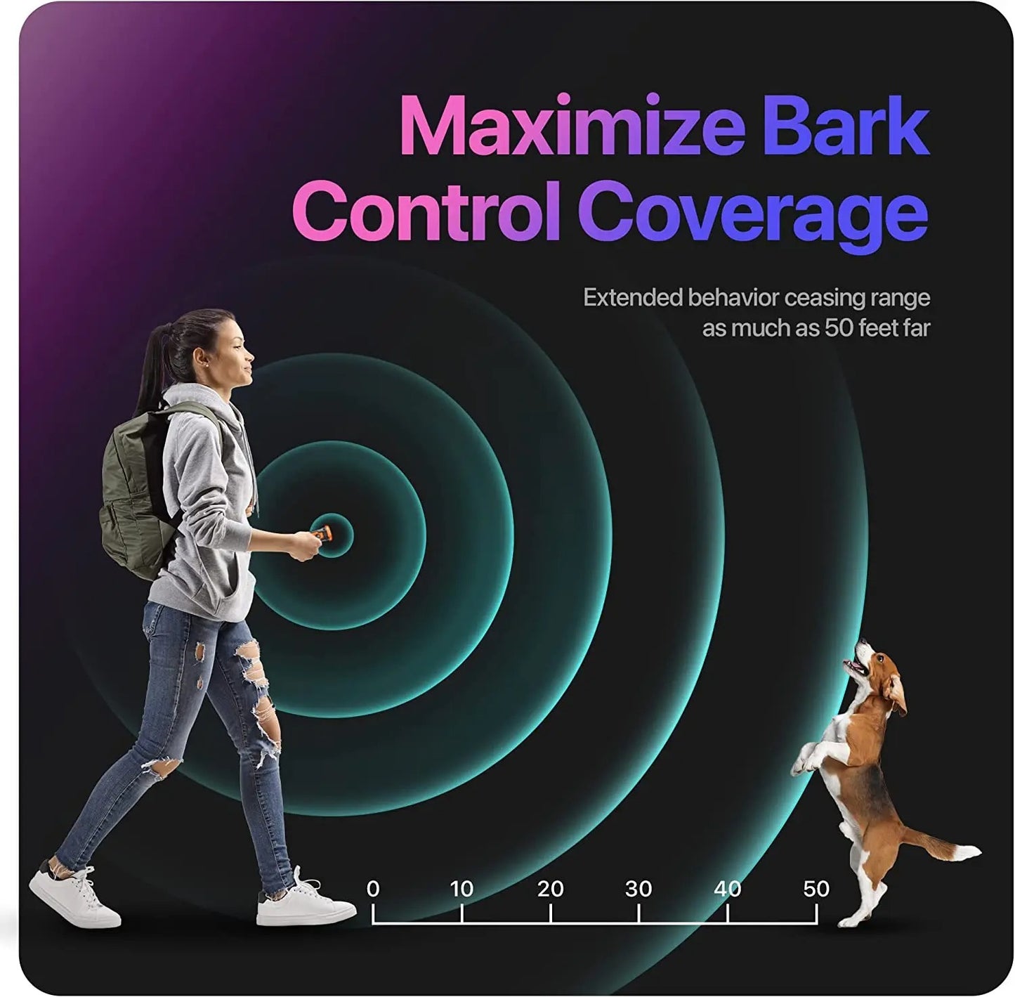 Bark Guard Pro™️ - Train Your Furry Friend Without Harsh Collars or sounds